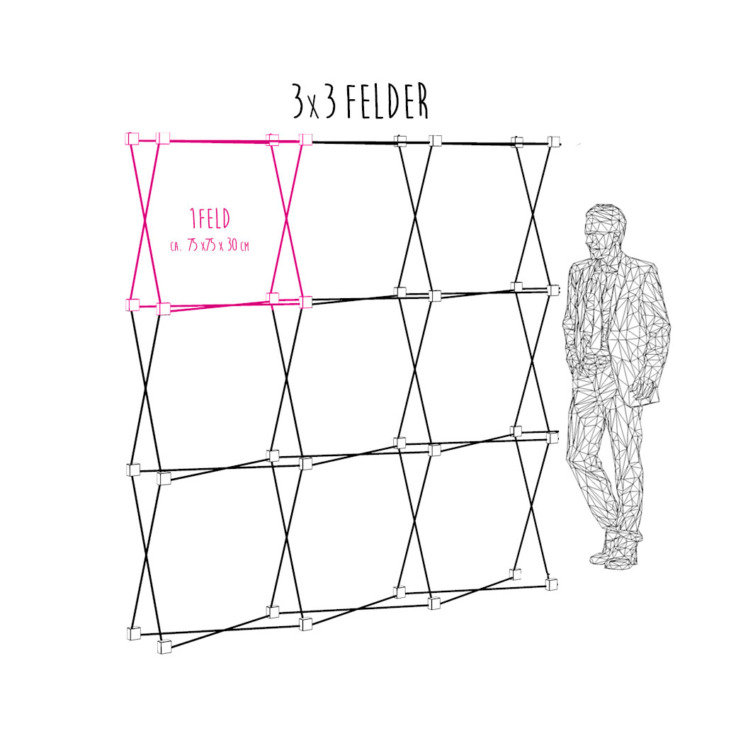 Mobile LED Messewand Skizze 2x3